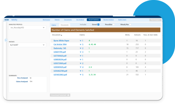Closed AI can review and organize tens of thousands of pages to extract and rank rich text evidence in a fraction of the time it typically takes